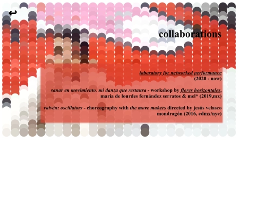 mel_html_ENG/4.2collaborations screenshot