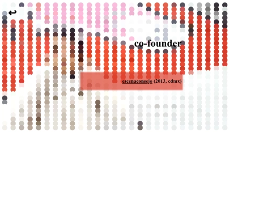 mel_html_ENG/4.7.1co-founder screenshot