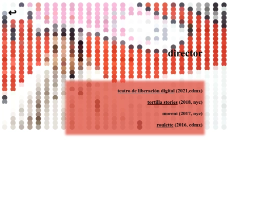 mel_html_ENG/4.7.2director screenshot