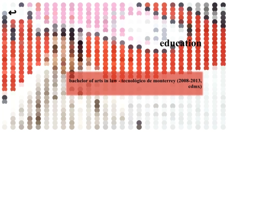 mel_html_ENG/4.7.3education screenshot