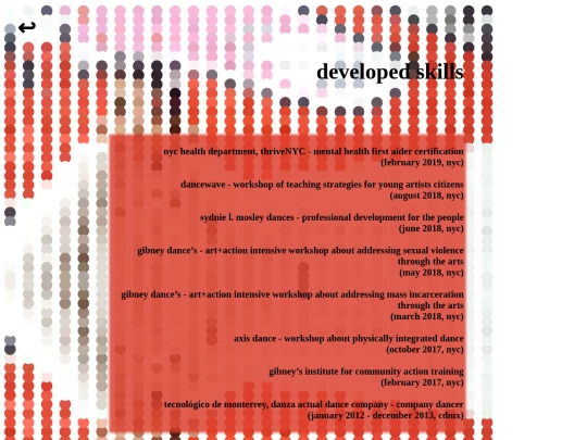 mel_html_ENG/4.7.4skills screenshot