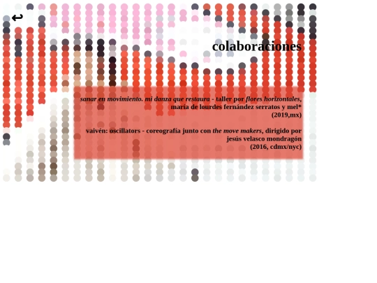 mel_html_ESP/4.7.3colaboraciones screenshot