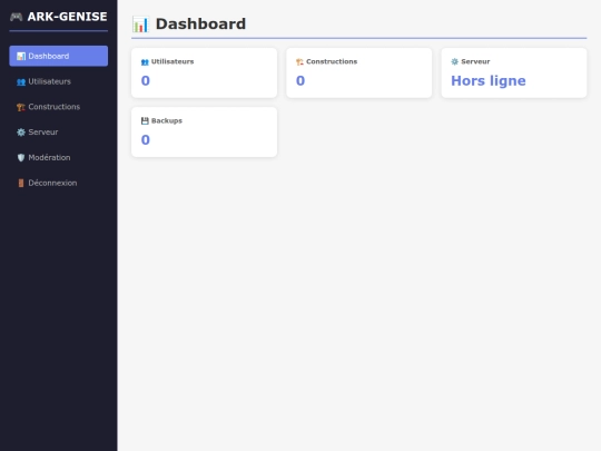 dashboard screenshot