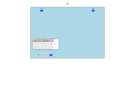 cnp screenshot