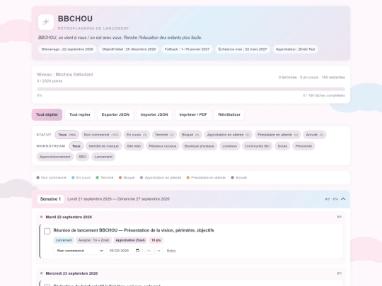BBCHOU screenshot