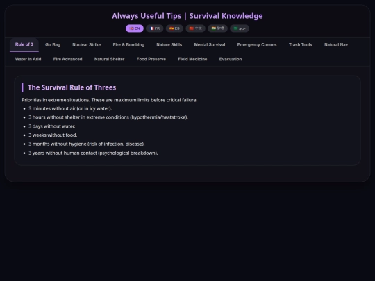 Tips Encyclopedia screenshot