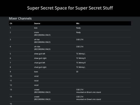 supersecretspaceforsupersecretstuff screenshot