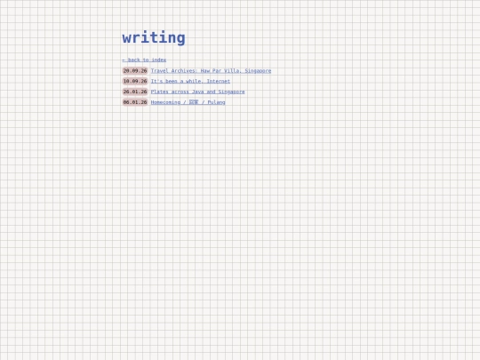 posts screenshot