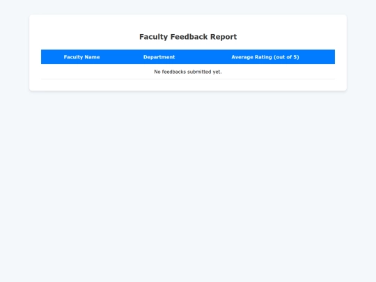hackathon project/report screenshot