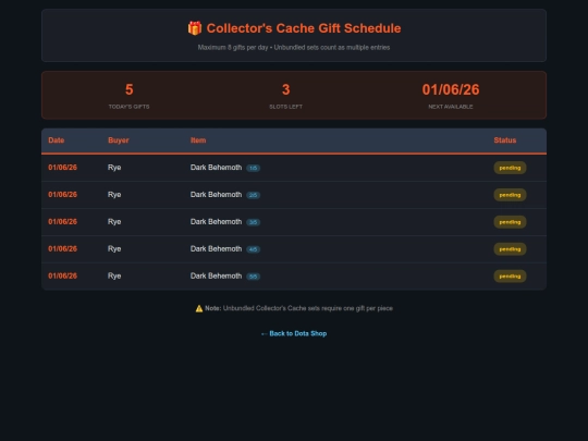 gifting-sched screenshot