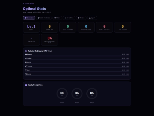 pillar-stats screenshot