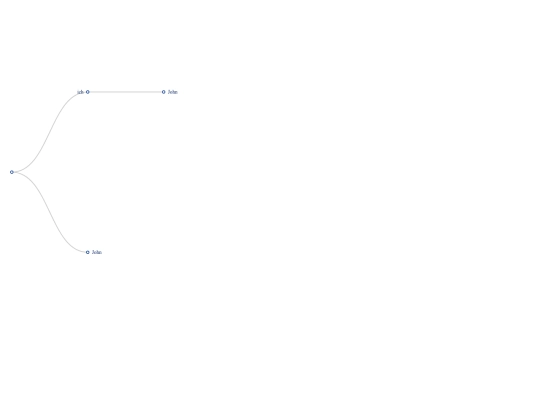 t_Tree/TiedyTree_Modul screenshot