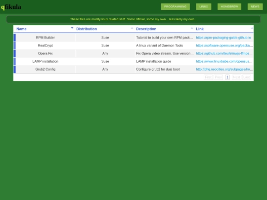subpages/linux screenshot