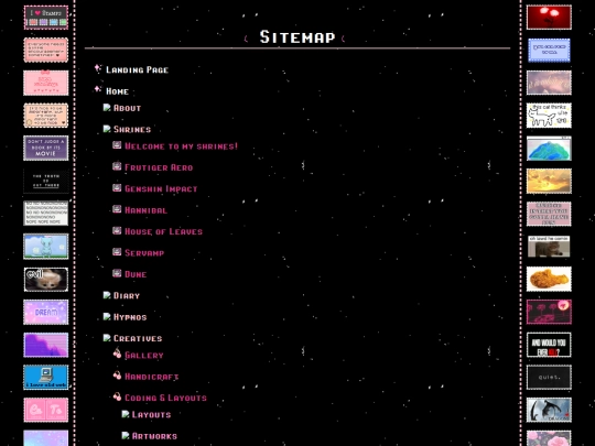 sitemap screenshot