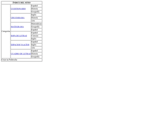 Actividad 2.4/mapa screenshot