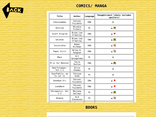 reading screenshot