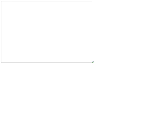 chat screenshot