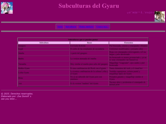 tablas screenshot