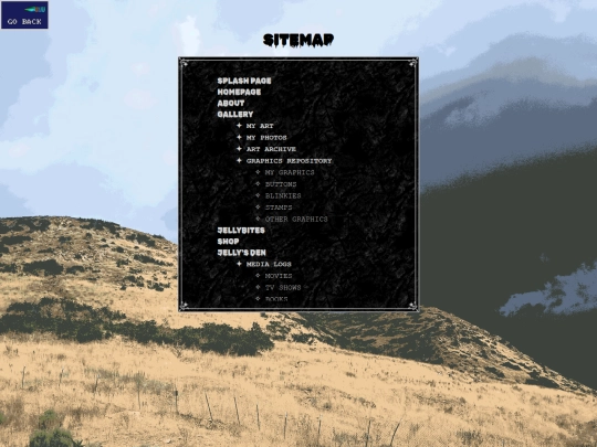 Sitemap screenshot