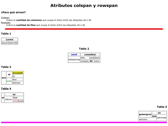 Practica3 screenshot