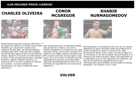luchadores-categorias.html/pesos_ligeros screenshot