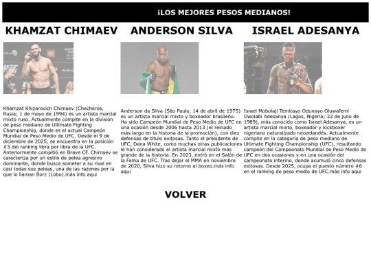 luchadores-categorias.html/pesos_medianos screenshot