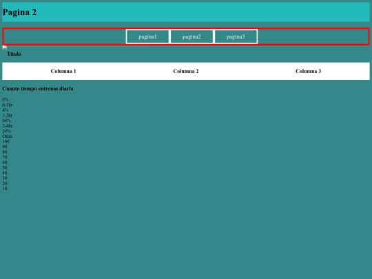 dafne/pagina 2 screenshot