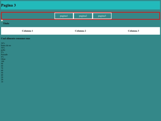dafne/pagina 3 screenshot