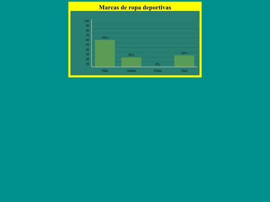 dafne/tabla 1 screenshot