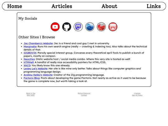 links screenshot