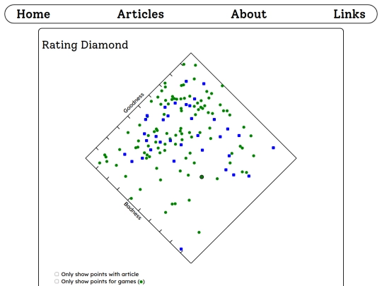 rating-diamond screenshot