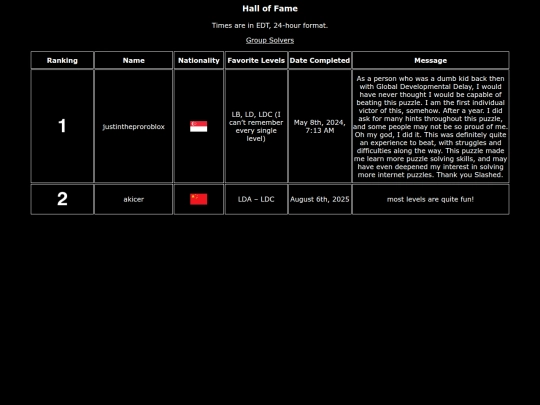 halloffame screenshot