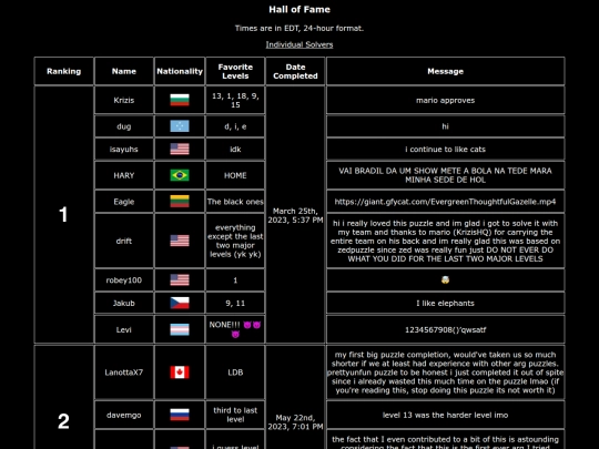 halloffamegroup screenshot