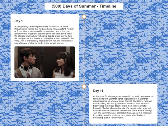 500DoS-Timeline screenshot