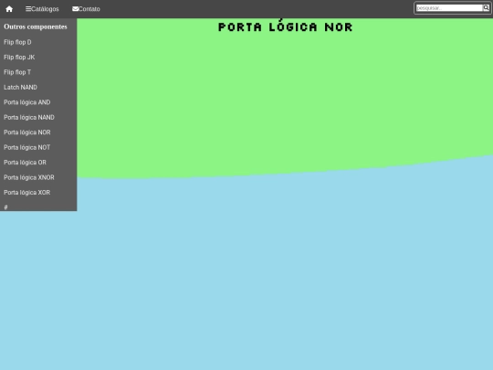 menu/Catálogos/Sistemas digitais/Páginas Internas/PortaLNOR screenshot