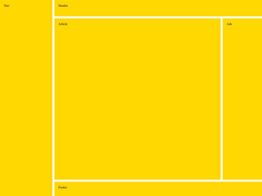 TestngPage1 screenshot