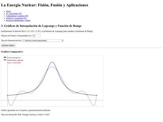 graficos_lagrange screenshot