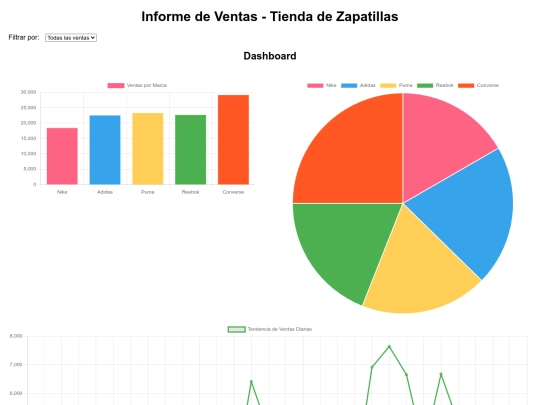 descargas/informes/informe-1 screenshot