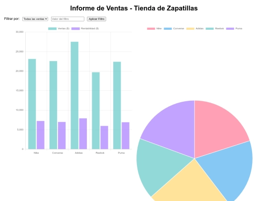 descargas/informes/informe-2 screenshot