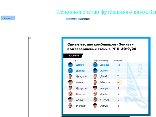 zenit-history screenshot
