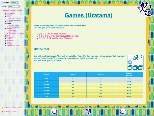 en/tmgc/entama/ujuegos screenshot