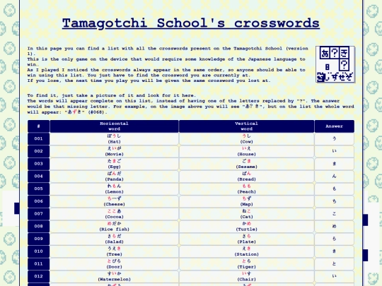 en/tmgc/mojimoji screenshot