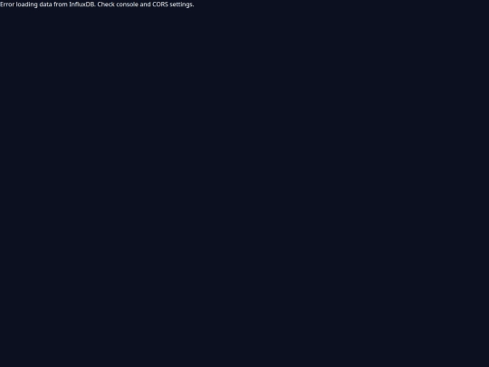 wifi_status screenshot