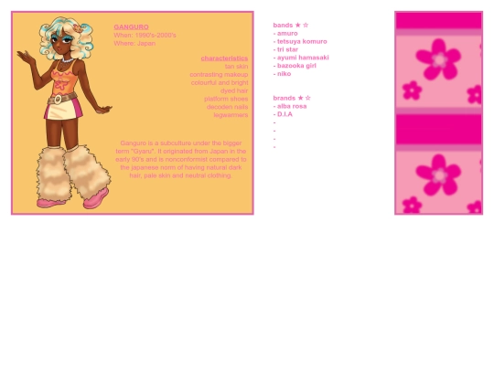 Pages/Ganguro screenshot