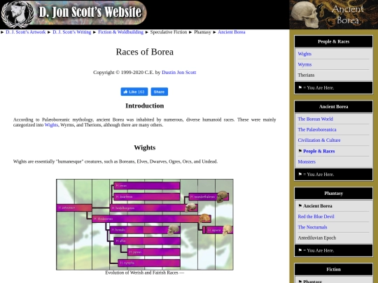 bor-races screenshot