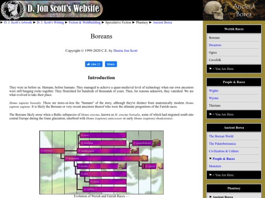 boreans screenshot
