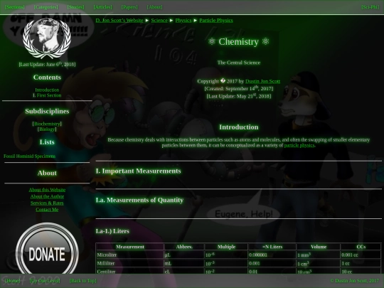 chemistry screenshot
