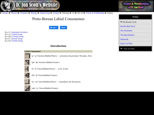 lang-pb_labials screenshot