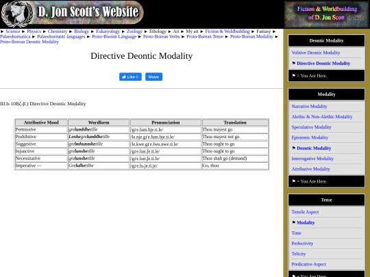 lang-pb_modality-deontic-directive screenshot