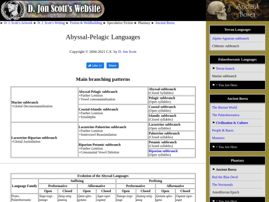 pelagic-languages screenshot